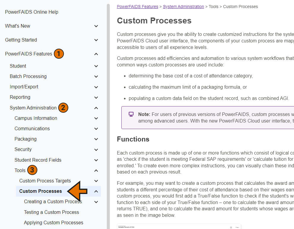 Online Help custom process workflow