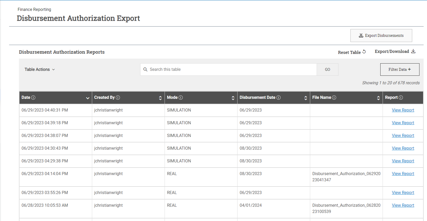 disbursement authorization dashboard