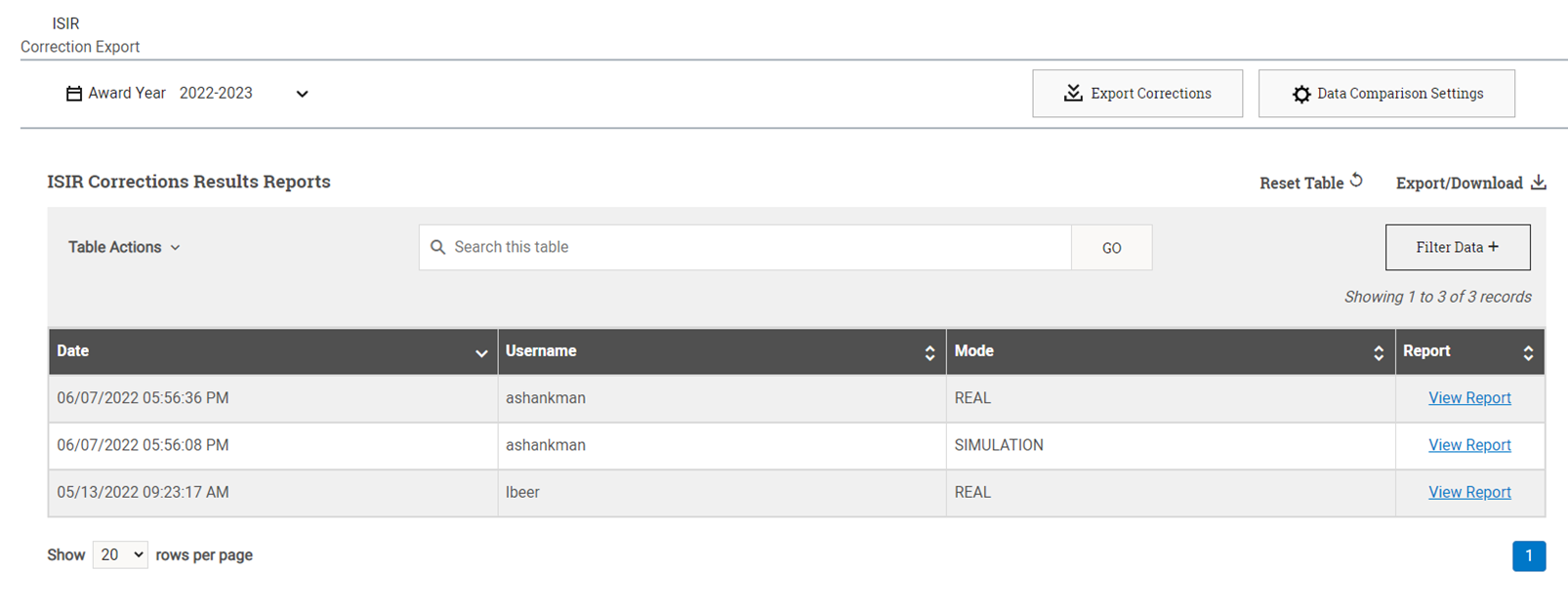 Correction export dashboard with call outs