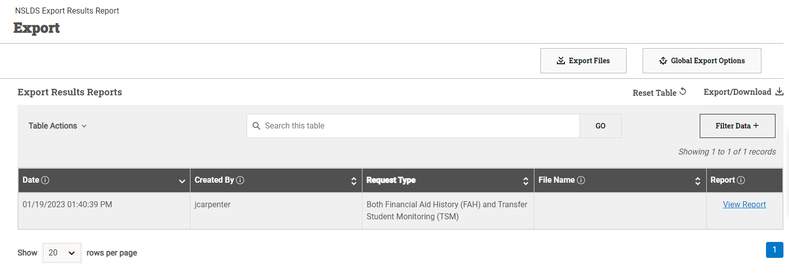 NSLDS Export Dashboard