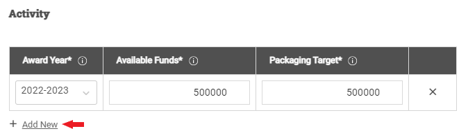 The Activity section of the fund screen is shown with an arrow pointing out the Add New link to the bottom left of the table to add a new award year instance to the fund.