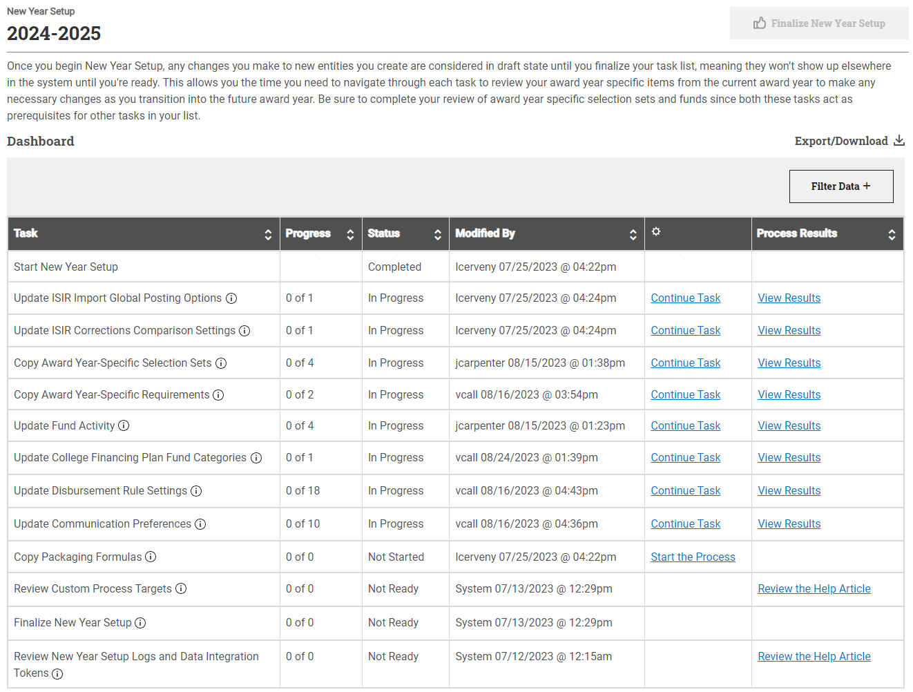 New Year Setup Dashboard page