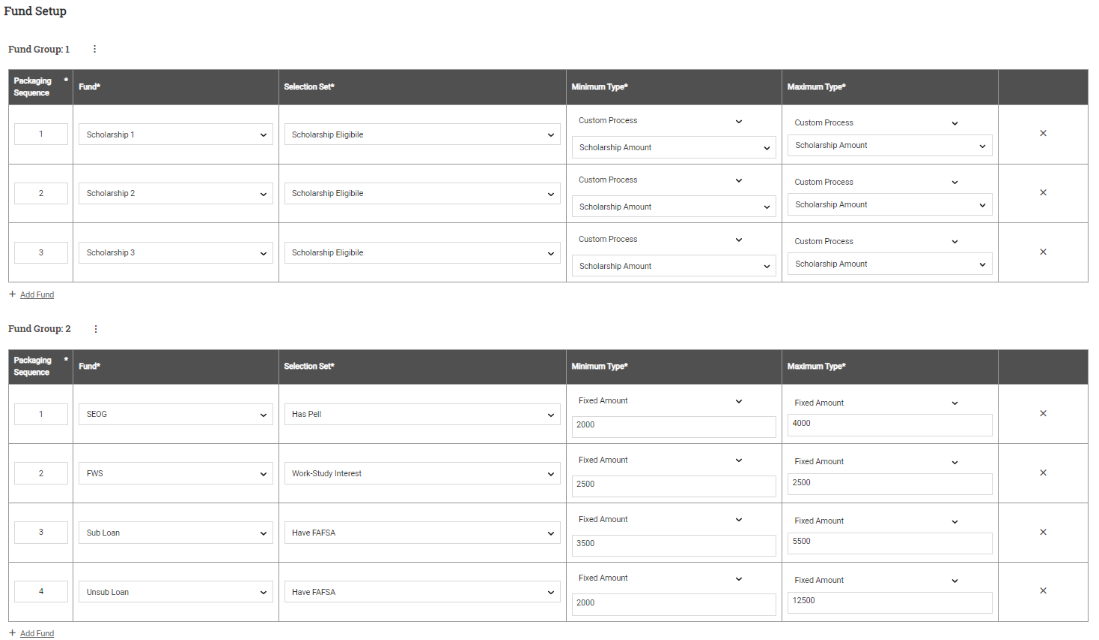 Fund Setup with two distinct fund groups shown