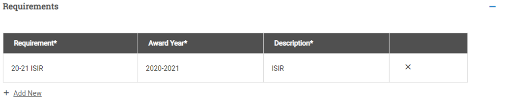 Requirements table filled out with 20-21 ISIR as the Requirement, 2020-2021 as the award year, and ISIR as the description.