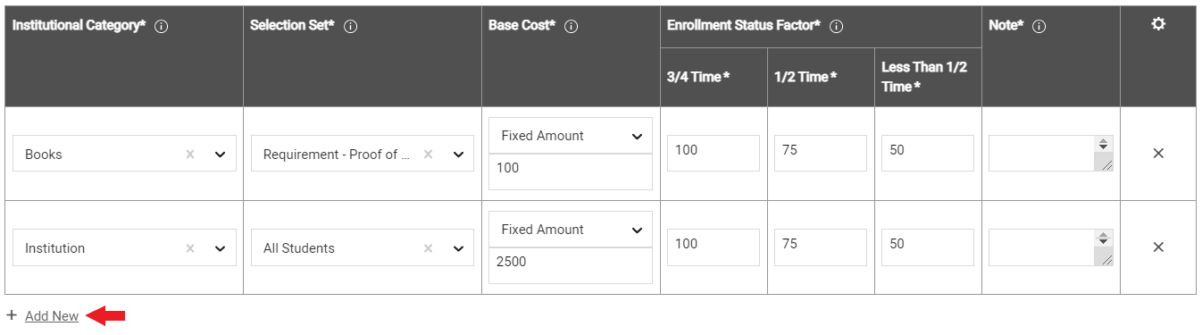 Cost of Attendance table with the Add New row link highlighted