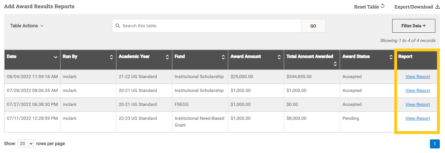 Results reports table is shown with the rightmost column containing the View Report links highlighted