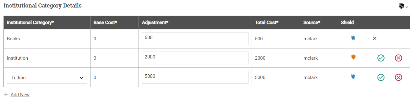 Institutional Category details section with a new row being added