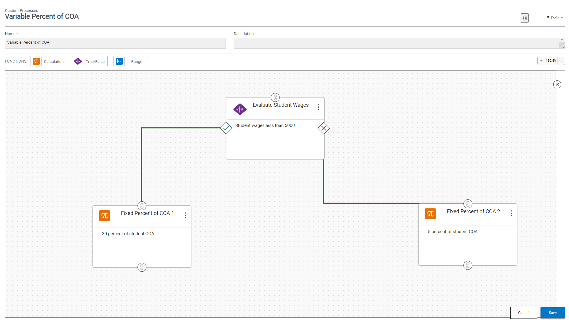 Custom process titled Variable Percent of COA with three functions, a true/false function that branches into two calculation functions