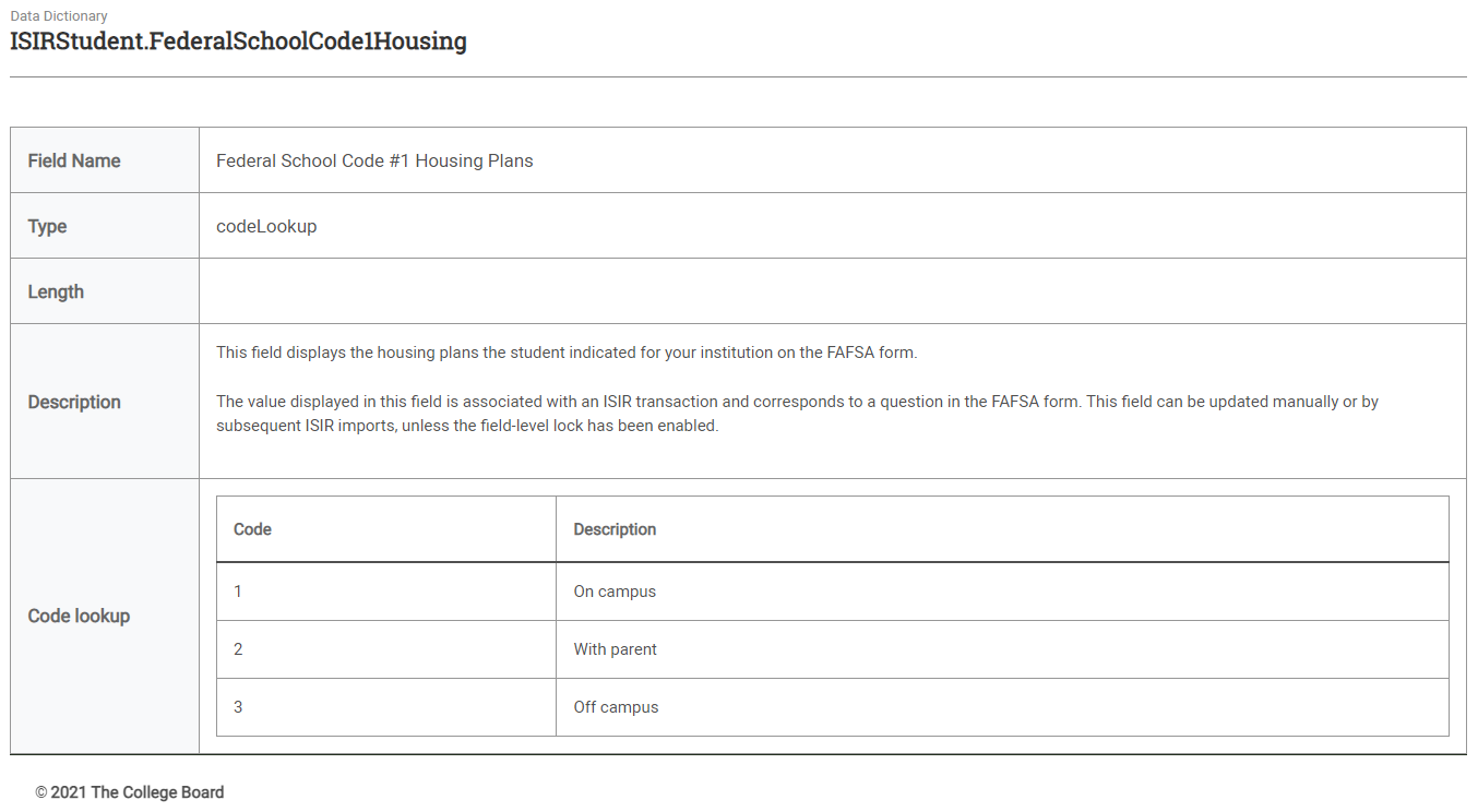 ISIRStudent.FederalSchoolCode1Housing field details