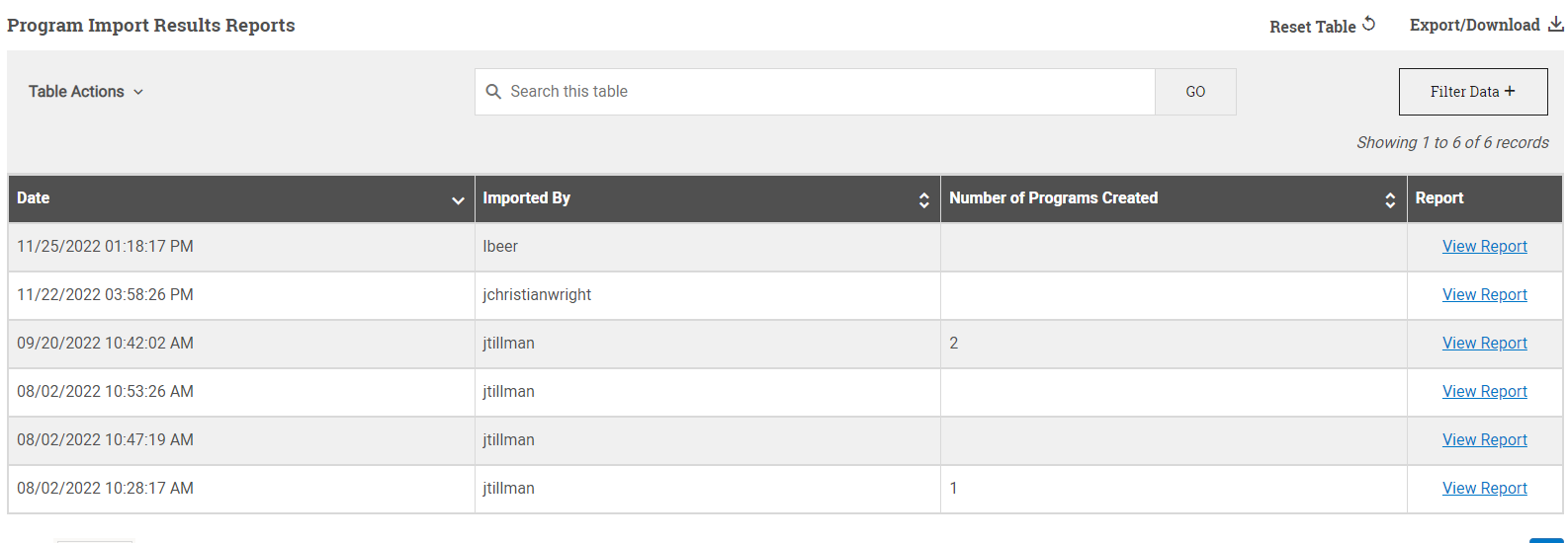 program import results reports list