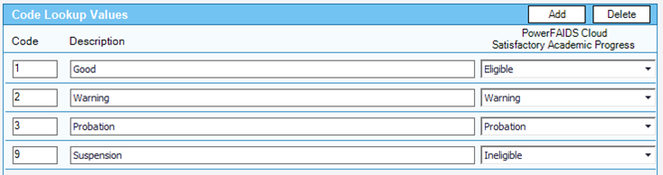 Code Lookup Values window in PowerFAIDS Desktop