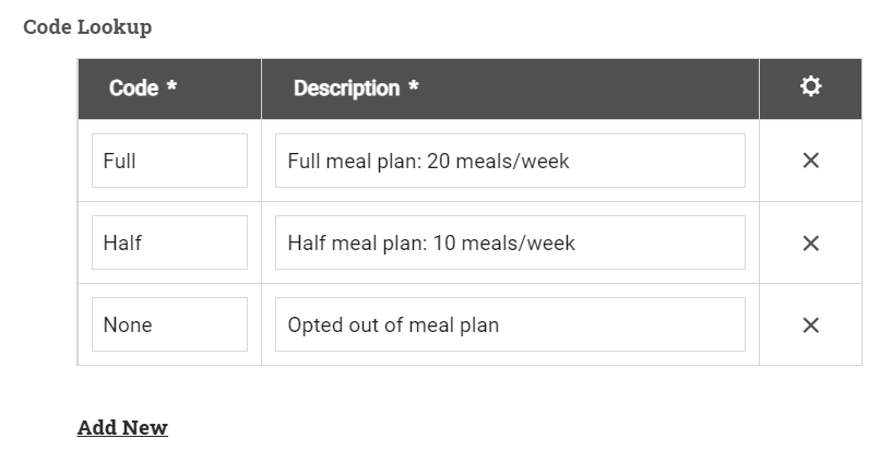 Code lookup table with three rows showing a code for three types of meal plans: Full, Half, and None.